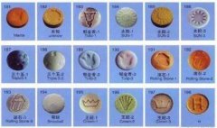 吃摇头丸中毒应该怎么办？